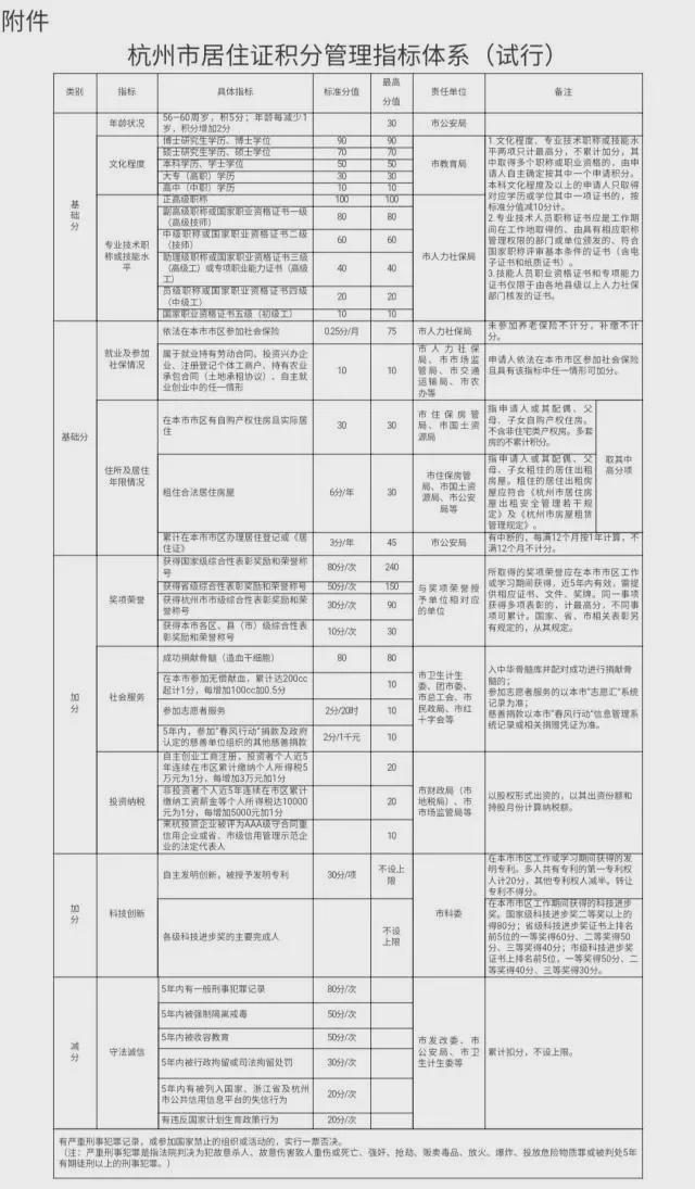 特斯拉美国补贴政策详解及常见问题答疑