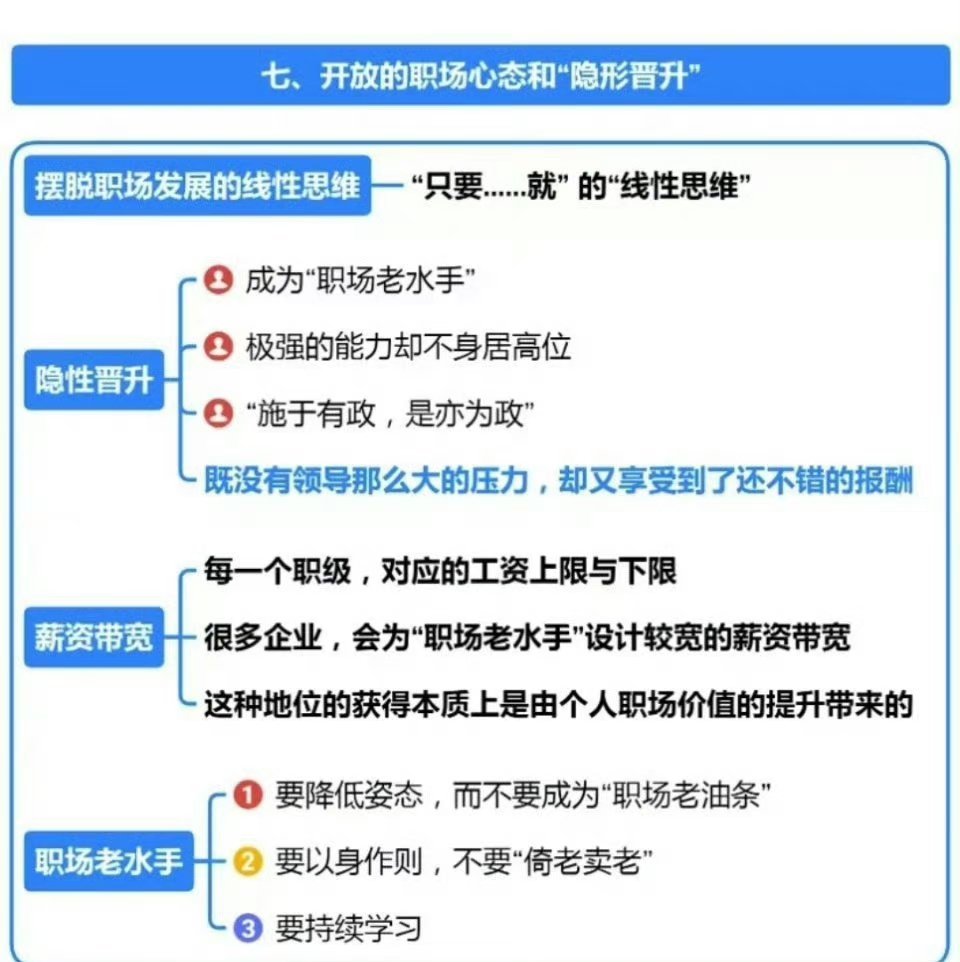 求职心态赋能，优化心态，提升求职成功率秘籍