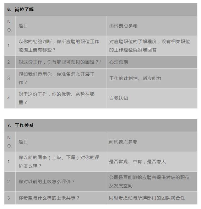 打造理想职业之路，职来offer策略优化与问题解答