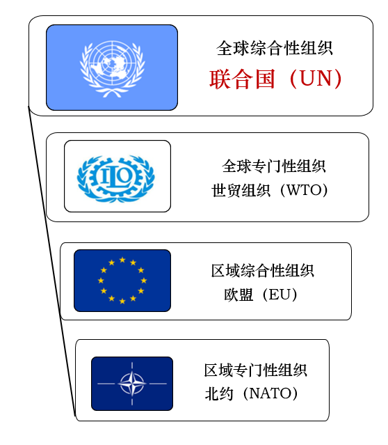 工程案例 第607页