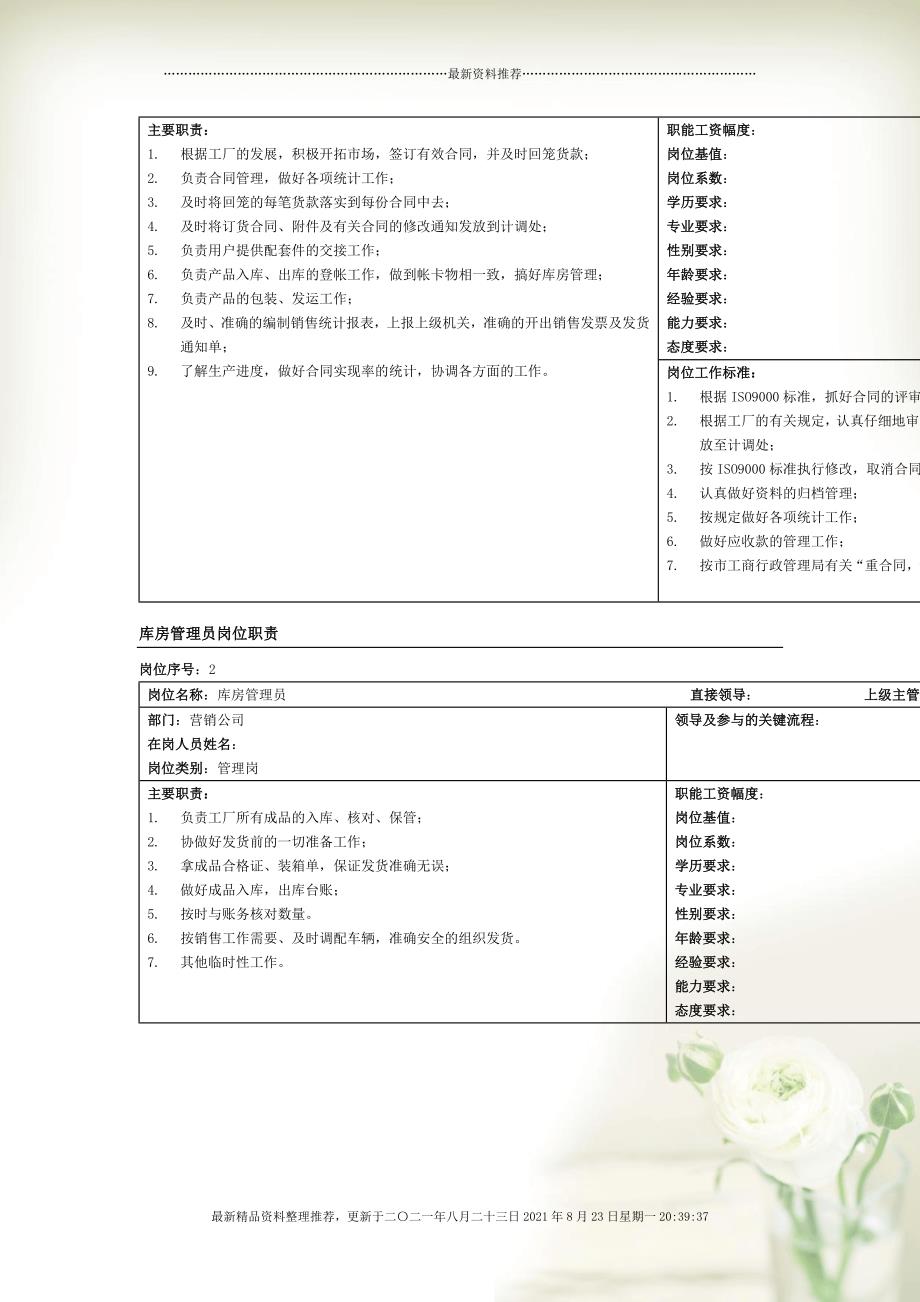 部门岗位职责表格模板与优化方案