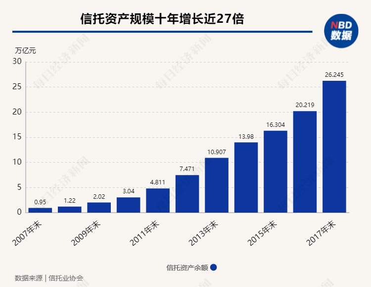 人才储备的重要性，为何推荐人才储备战略？