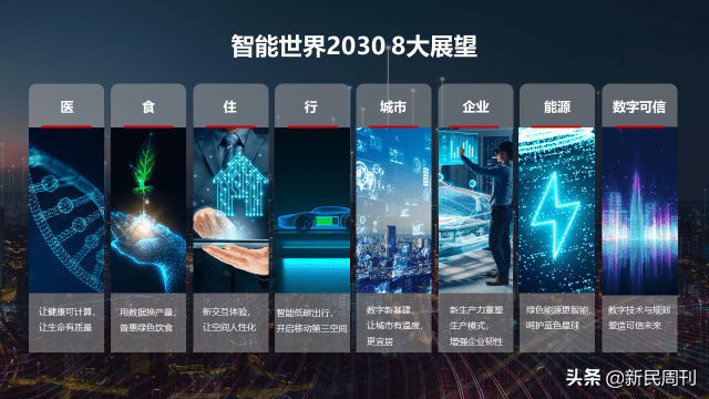 增强现实技术的定义、特征及其未来展望