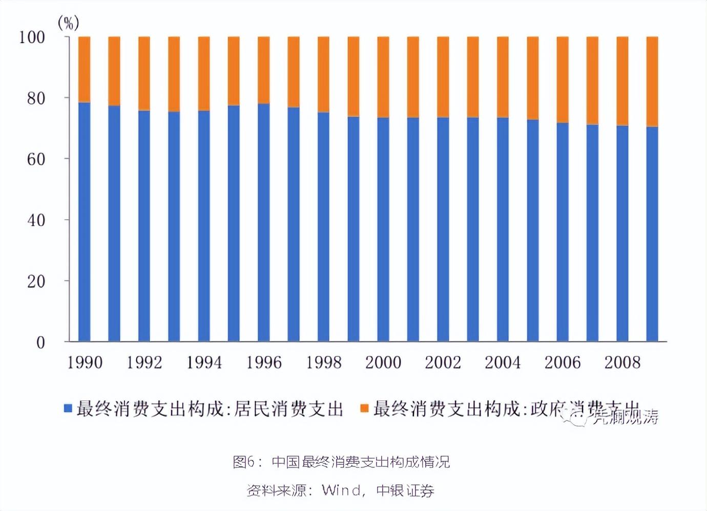 关于我们 第568页