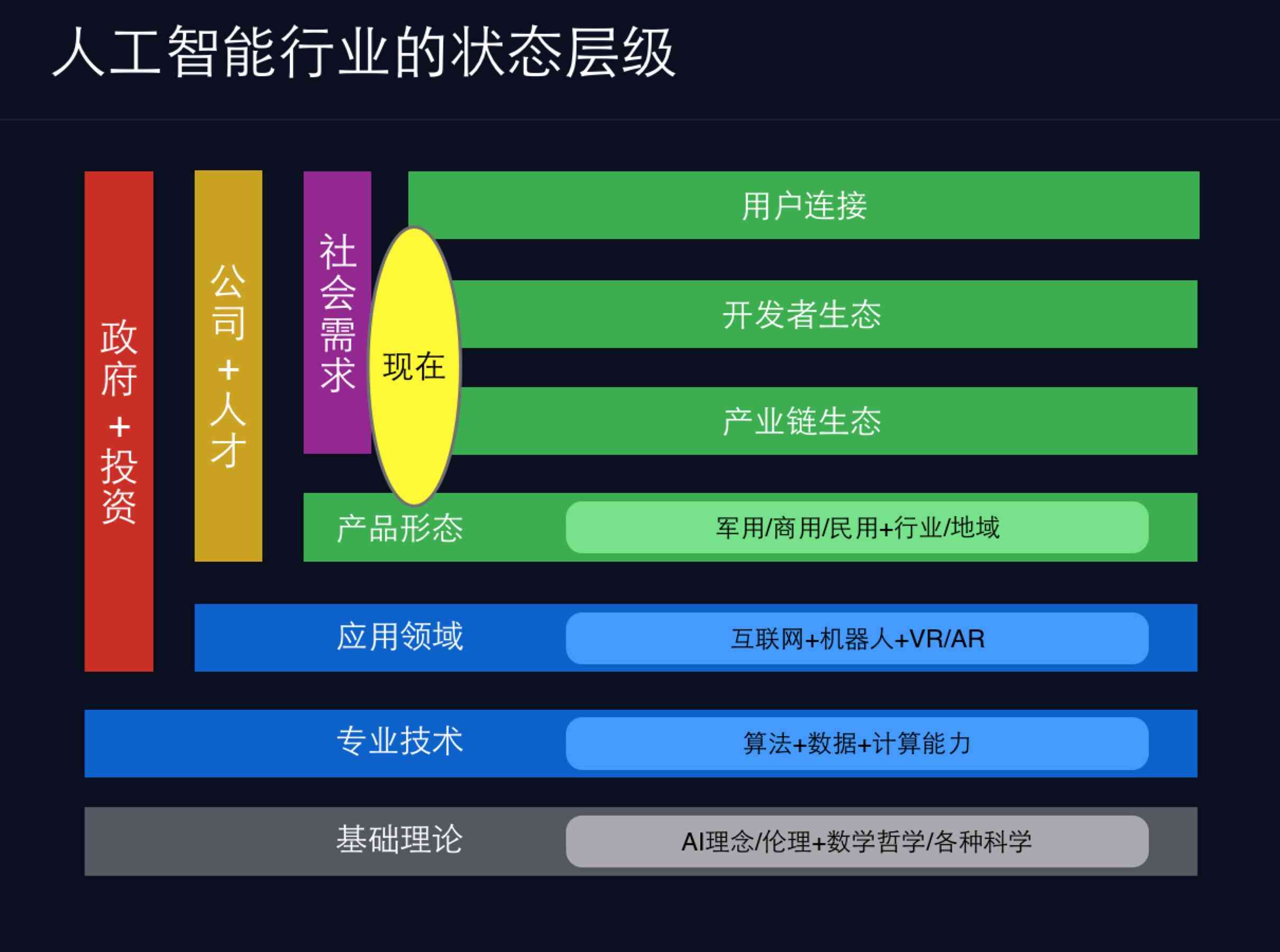 人工智能AI工具，优化与应用的前沿探索