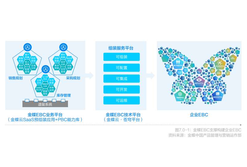 优化部门协同对接，提升工作效率的策略与实践