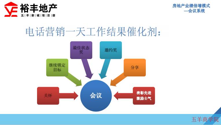 外企招聘平台概览及优化策略探讨