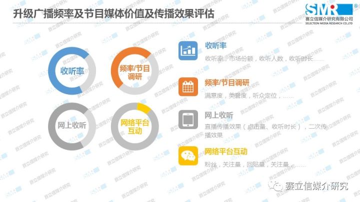 用户互动深度分析，洞悉行为，优化体验之旅