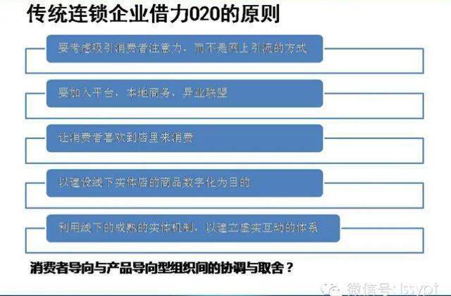 员工招聘流程详解与优化策略，构建高效招聘体系之道