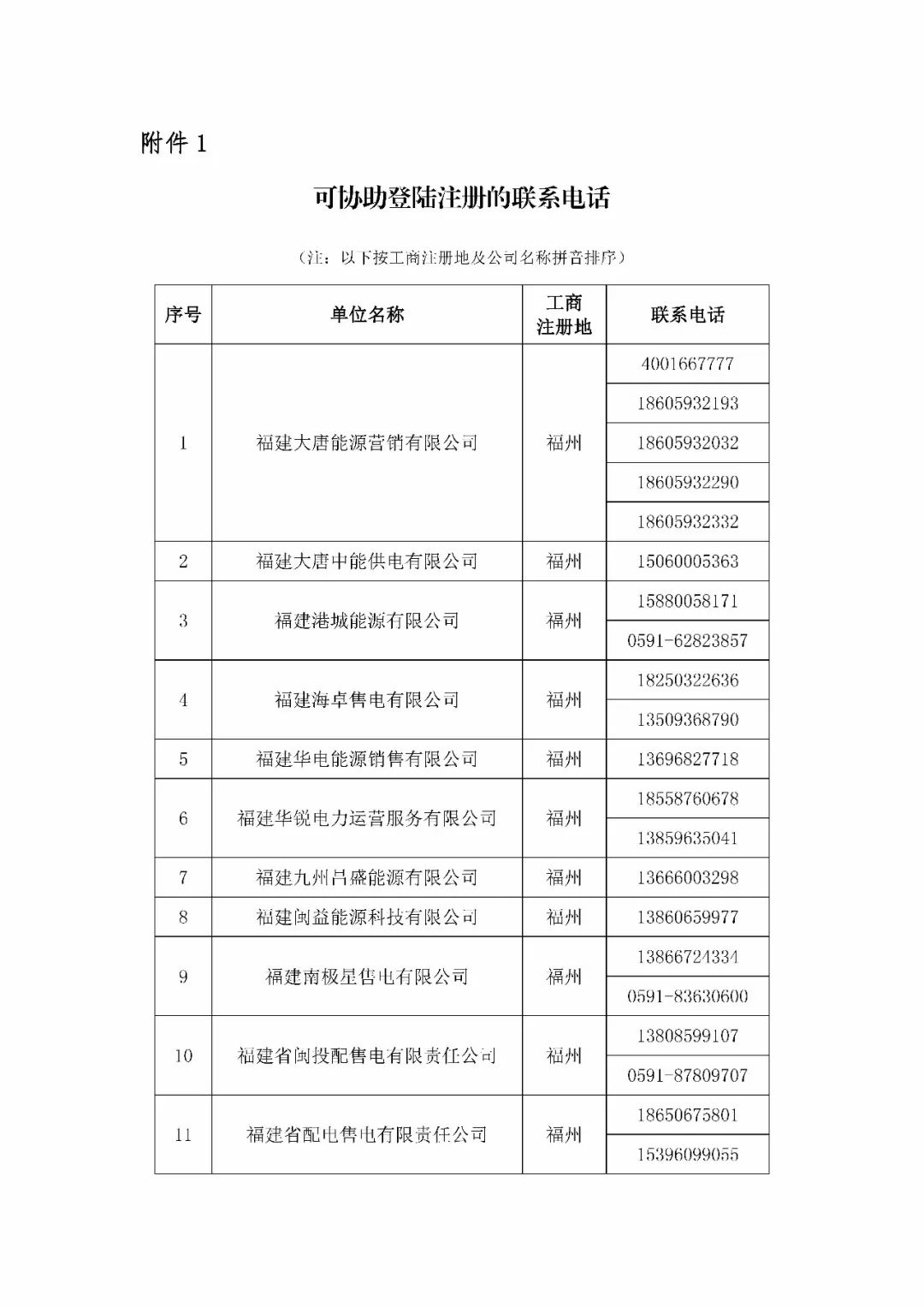 薪酬市场调查表制作与优化详解指南