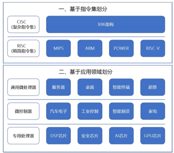 多样的深度解析、实际应用及含义探讨