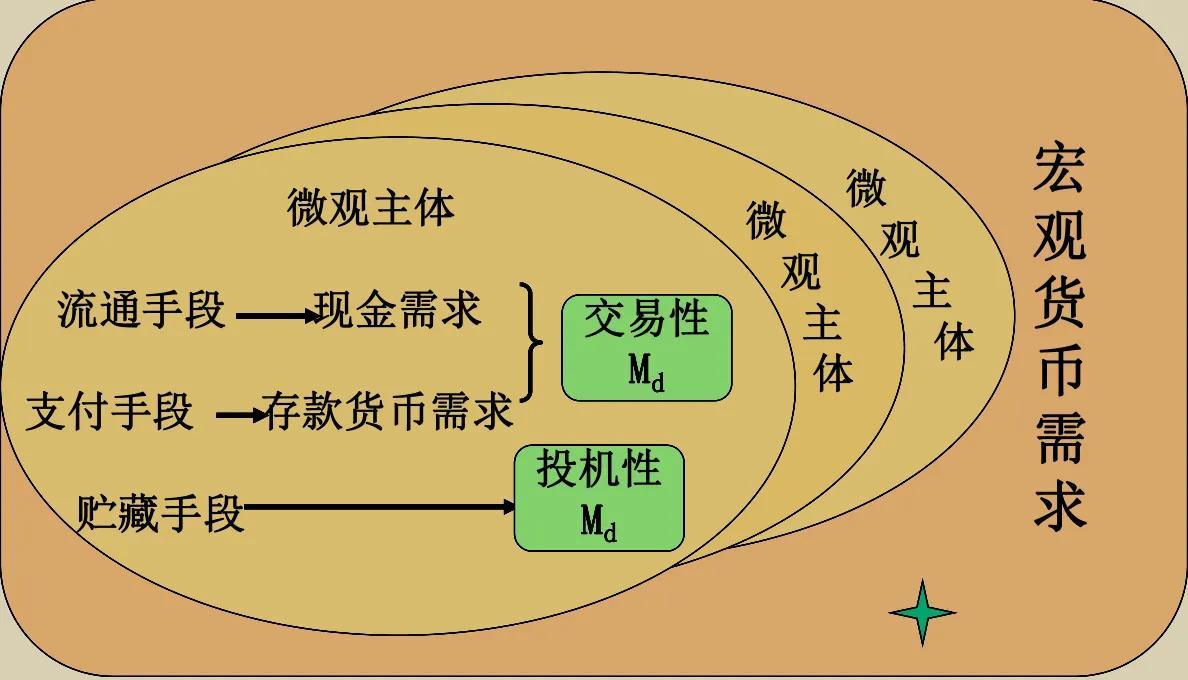 岗位需求分析总结撰写与优化指南，从入门到精通的全方位指南