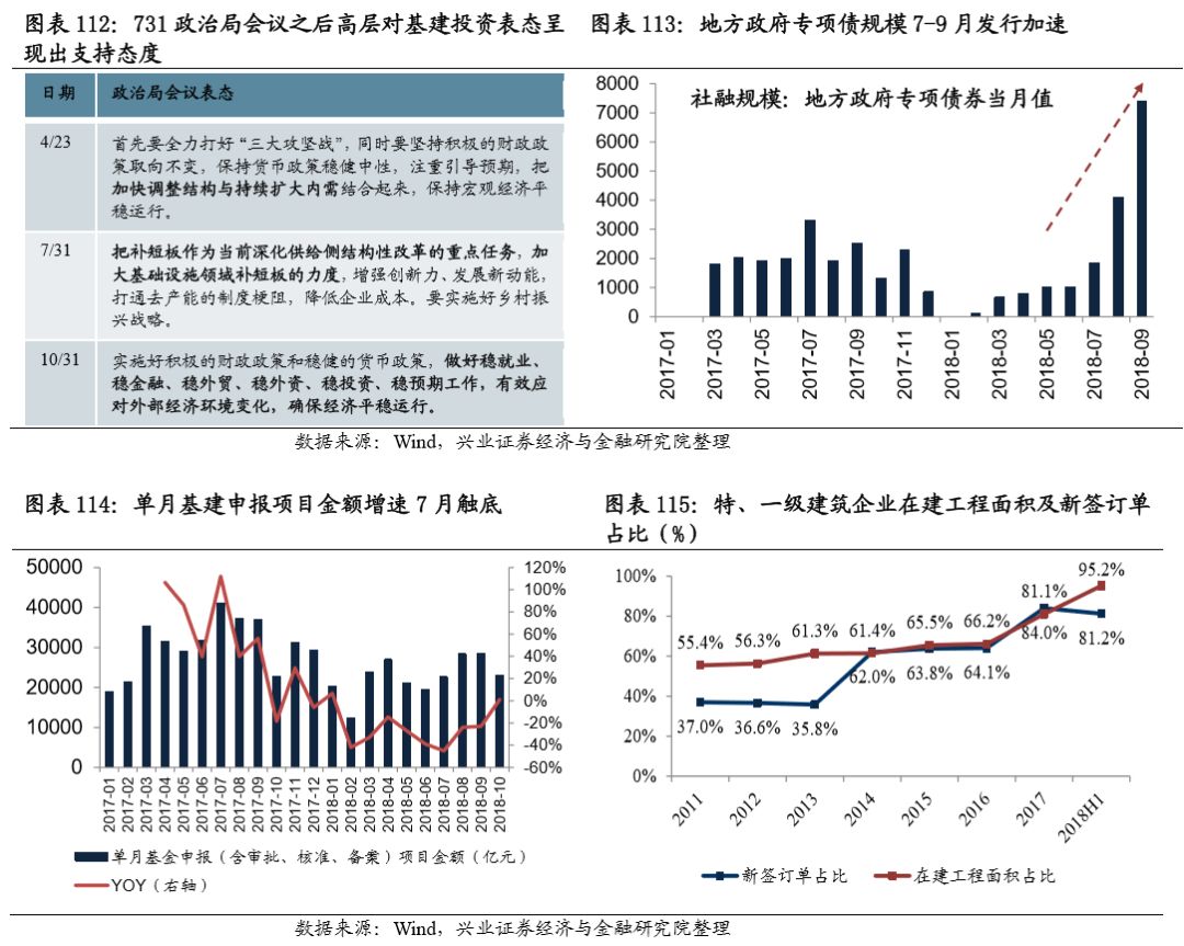 未来趋势展望，2025-2027年预言与优化策略