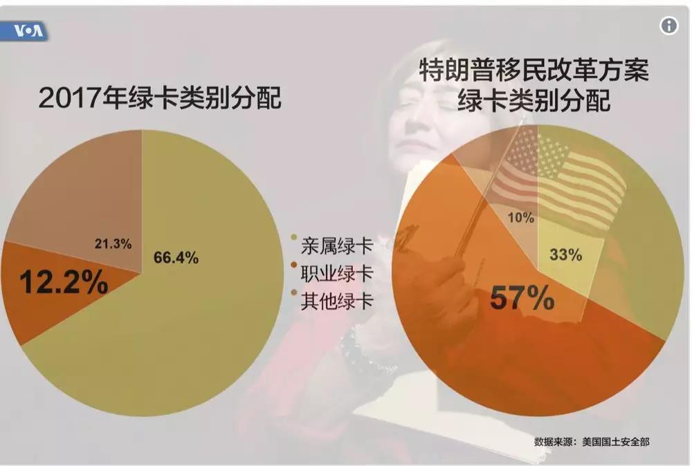 特朗普移民政策真相揭秘，动因、影响与改革建议