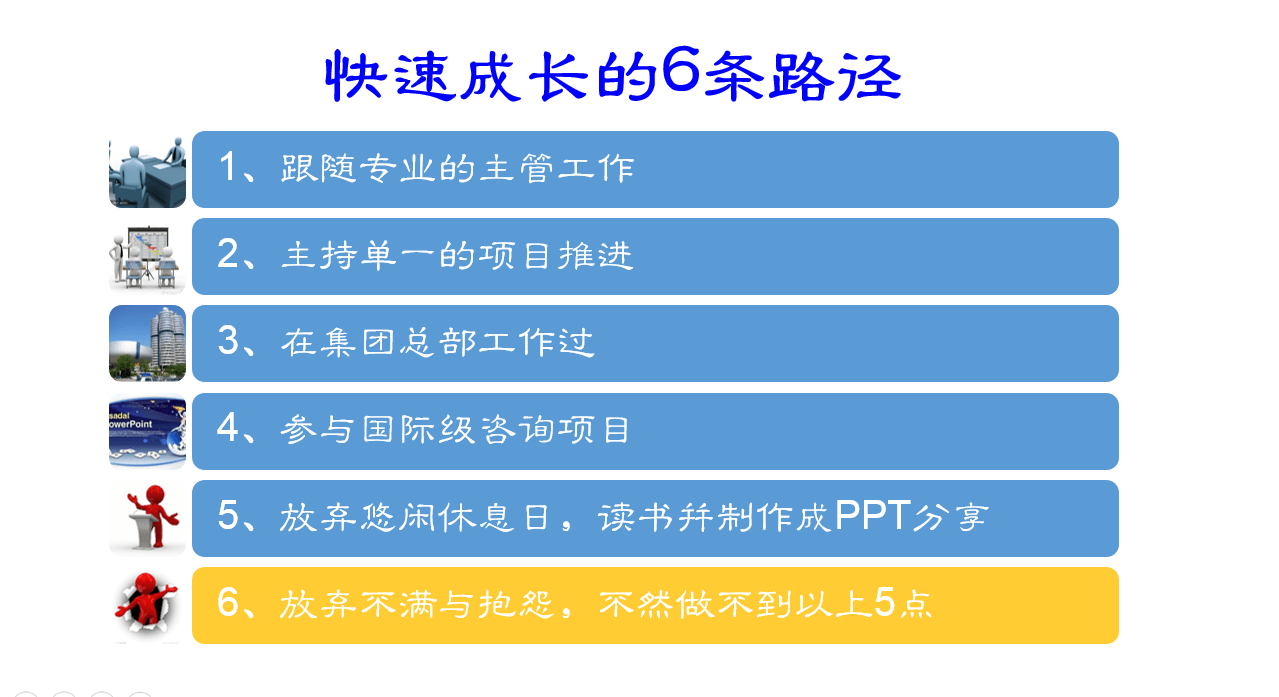 职场成长加速器，在职培训与优化的关键策略