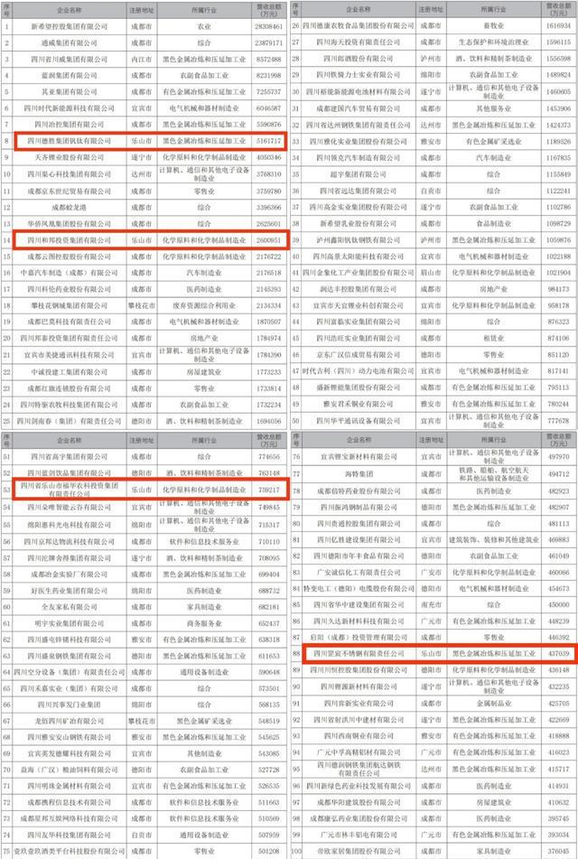 企业战略咨询收费详解及标准概览