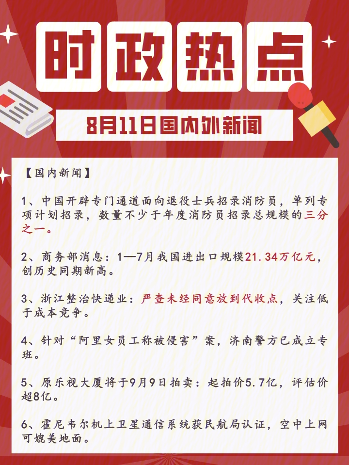 全球时事热点回顾，一周新闻热点概览