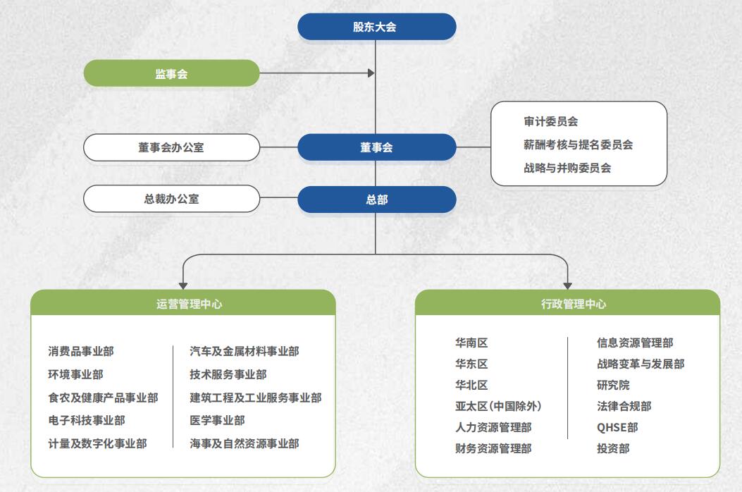 公会管理中心，优化策略及常见问题解答指南