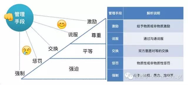 揭秘企业战略管理，核心要素与优化路径