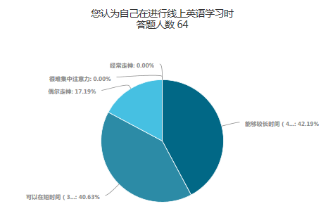 第3069页