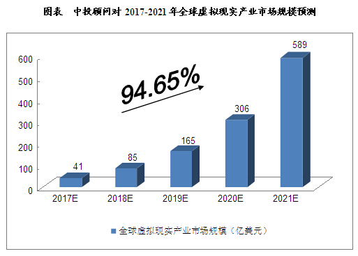 虚拟现实最新研究揭秘，进展优化与未来展望