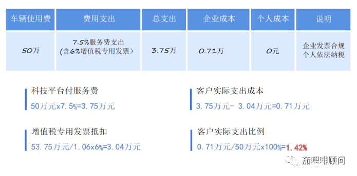 福利费税前扣除与工资薪金详解，优化建议及全面剖析