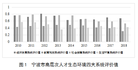 第2941页