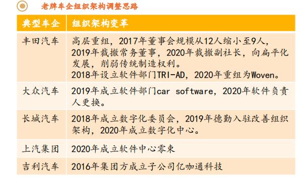 揭秘证券头部公司，定义、特点与未来发展趋势