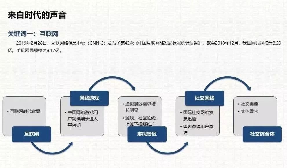 深度搜索代理，策略优化与常见问题解析