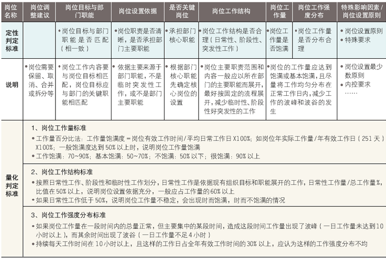 在线留言 第602页