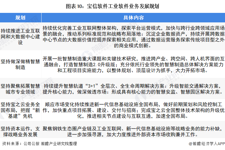 中国人口普查属性深度解析与优化路径探索