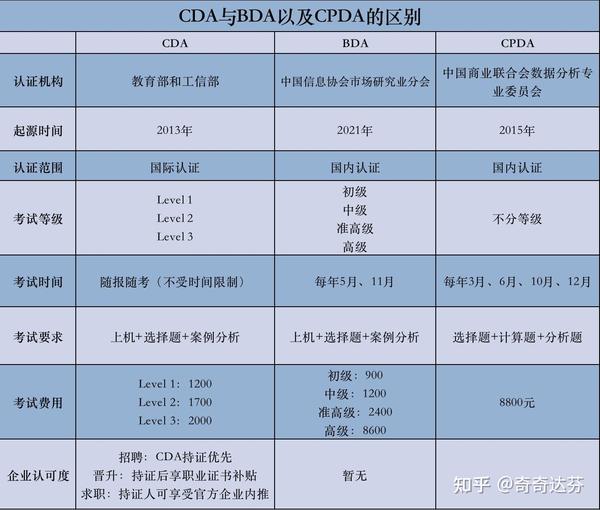 CDA国家不承认现象深度剖析