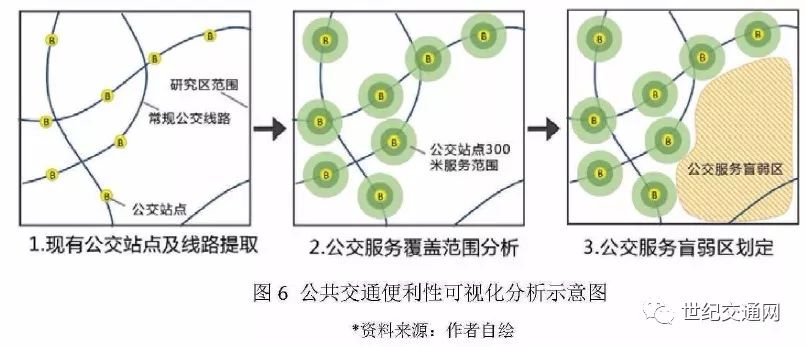 公共交通覆盖全面解析，优化方案与问题解答