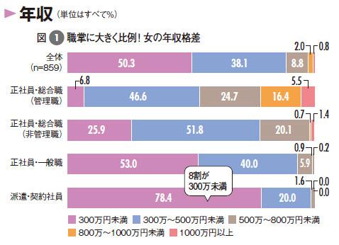 日本求职网站年龄限制解析与优化建议