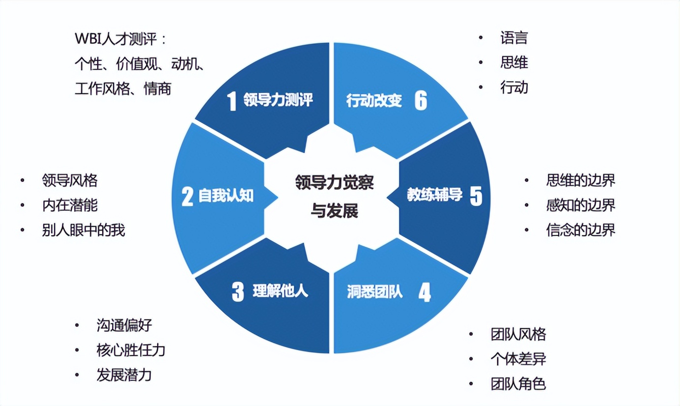 岗位需求深度解析，方法与优化策略全攻略