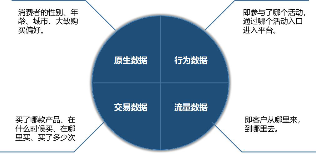 全球重要国际组织概览与策略优化探讨