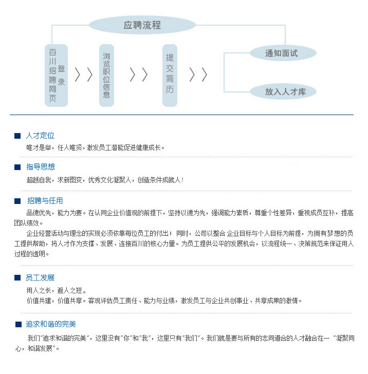 社会招聘与正式编制，深度解析及常见答疑