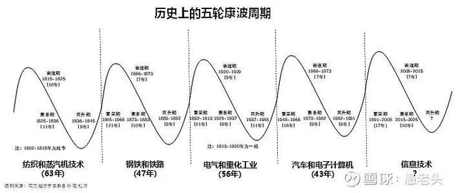 产品中心 第591页