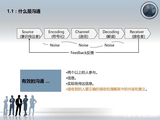 策略与优化，如何与HR有效沟通争取心仪岗位指南