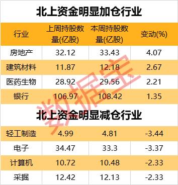 入职七日留存率解析，计算方法与提升策略