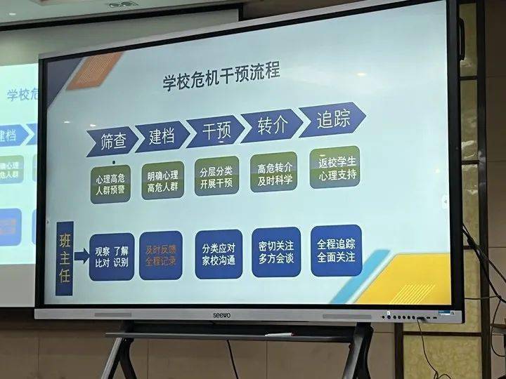 小学班主任卓越管理计划，打造卓越班级的蓝图