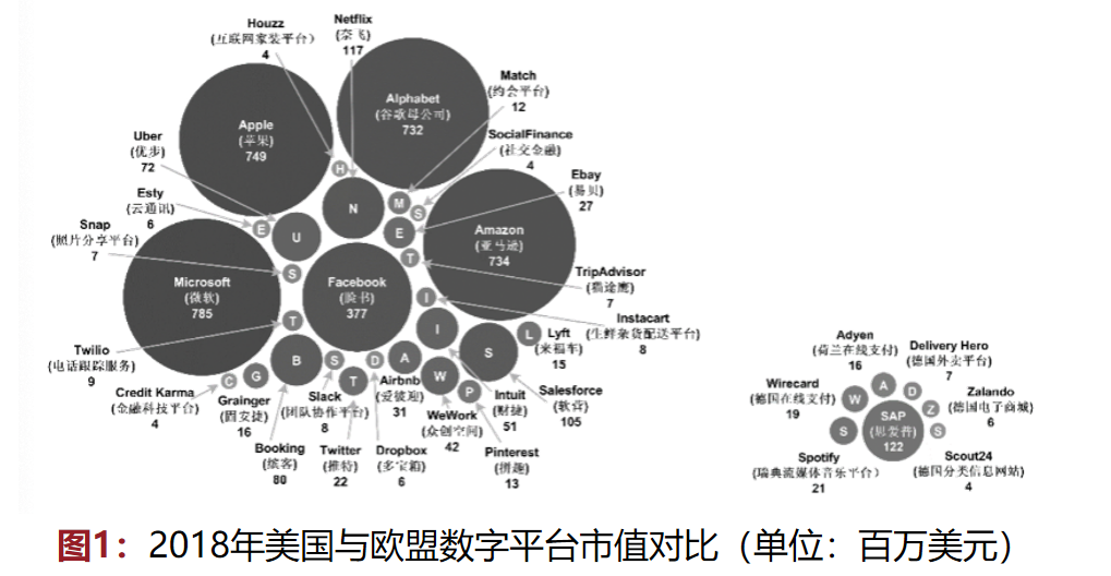 数字经济概论，李三希视角的优化探讨