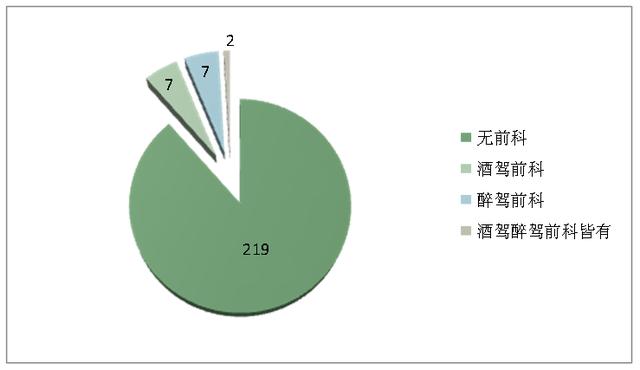 上海数据泄露事件揭秘，真相、影响与应对策略