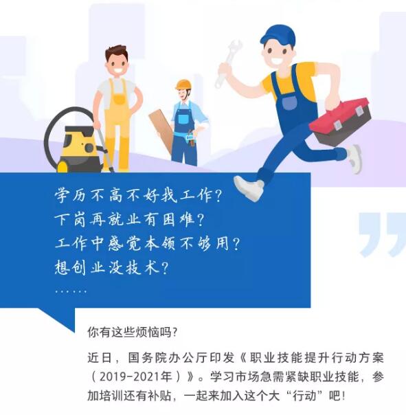 职业技能提升行动方案概览