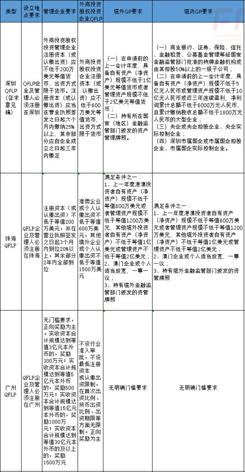 行政事业单位预算支出科目的精细化管理与优化策略探讨