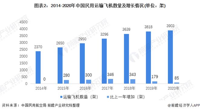 业务增长的五大驱动力揭秘，策略优化与应对之道