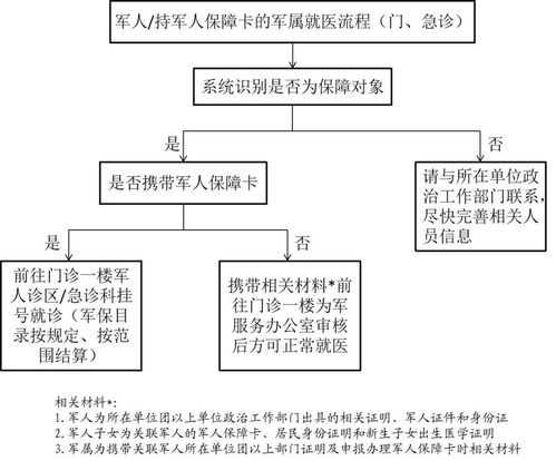 深度解析入职审批流程与筛选机制，揭秘入职审批是否会刷人的真相。