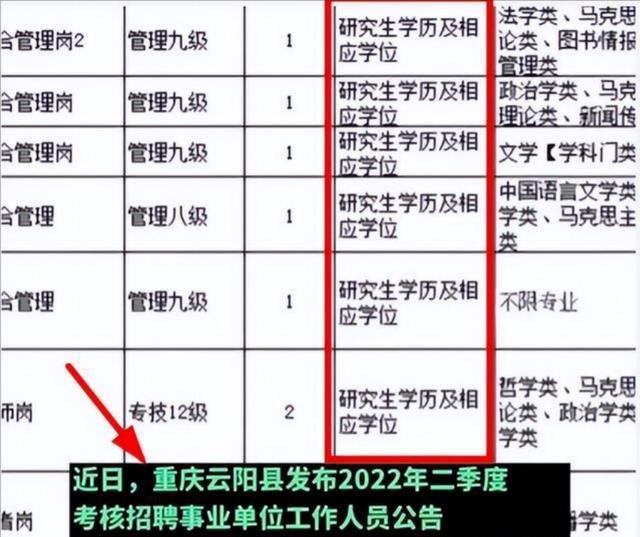 选择岗位的全方位考量因素详解