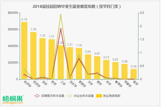 我国就业市场深度解析，数据、趋势与常见问题解答