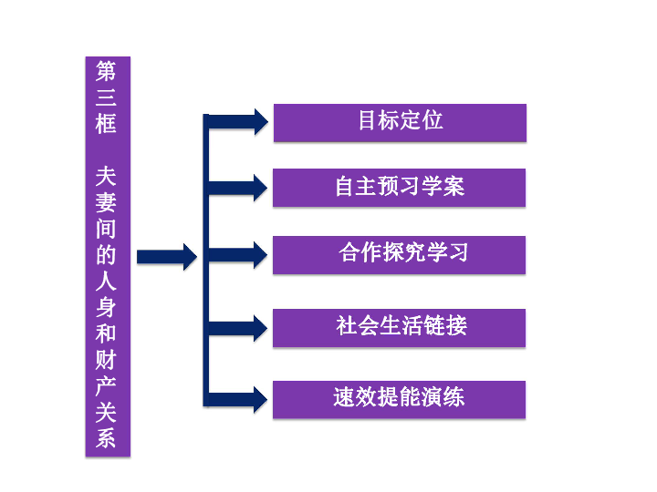 团队合作的力量，PPT课件解析优化策略与实践案例分享